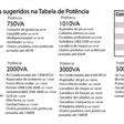 Imagem 2 de Transformador 1500 Va Blindado Tripolar Indusat